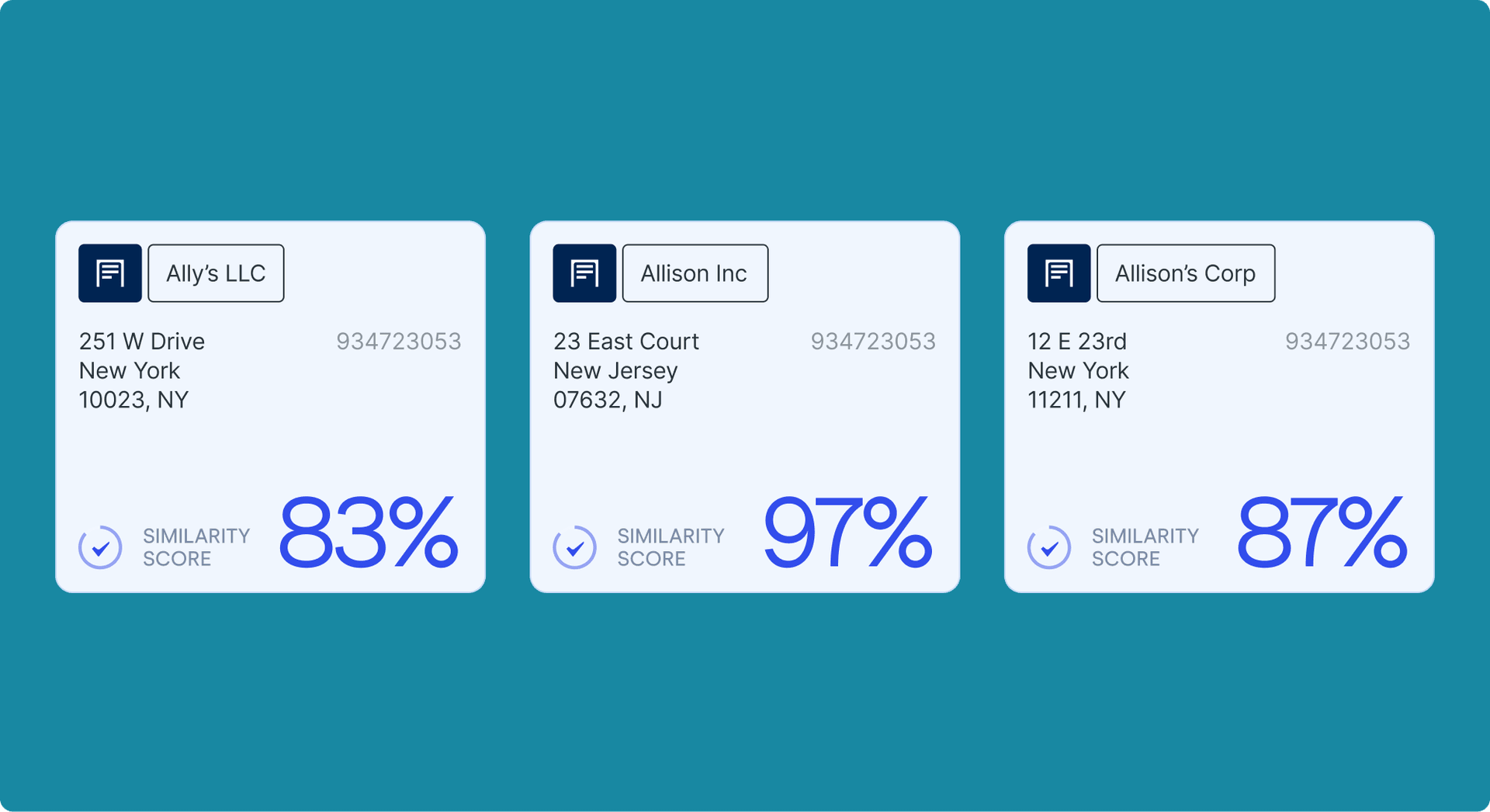 Understand The Business